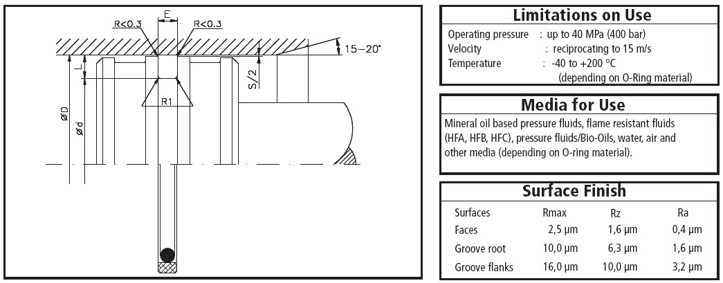 HK150